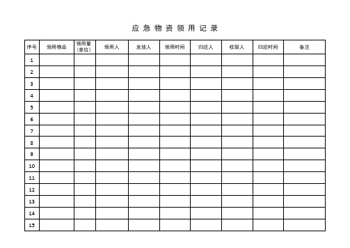 应 急 物 资 领 用 记 录