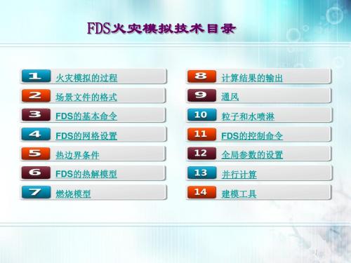 FDS5课件2