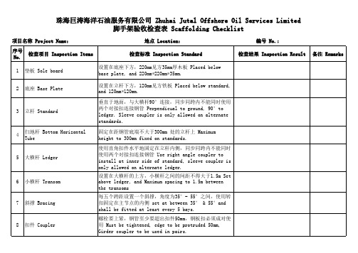 Scaffolding checklist 脚手架中英检查表