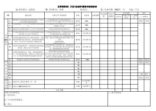 品管部经理绩效考核动态KPI指标