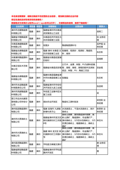 2020新版福建省漳州陶瓷原料工商企业公司名录名单黄页大全32家