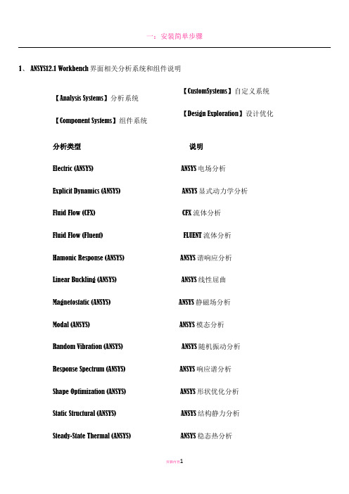 ansys workbench 中英文对照