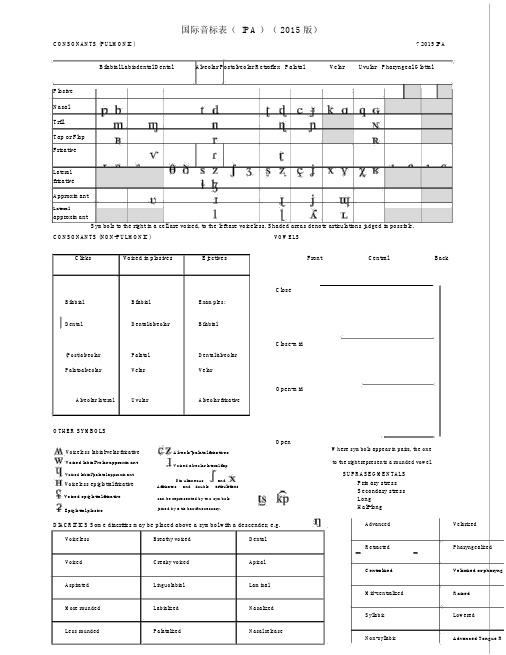 国际音标表(IPA)(2015版).docx