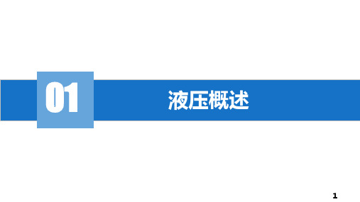 液压与气压传动 第3版 单元1  液压概述