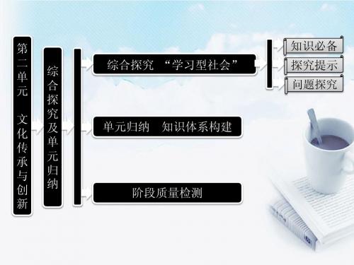 2013学年高中政治 教师用书 2.0综合探究及单元归纳课件 新人教版必修3