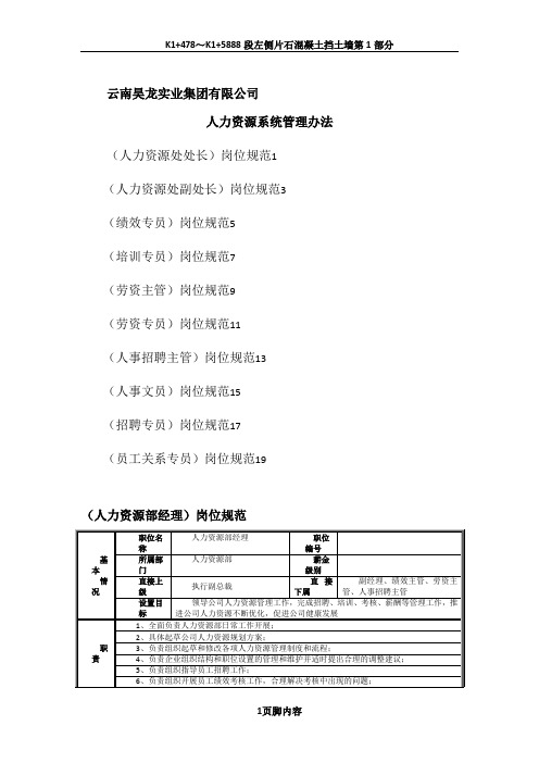 岗位说明书范例-人力资源部