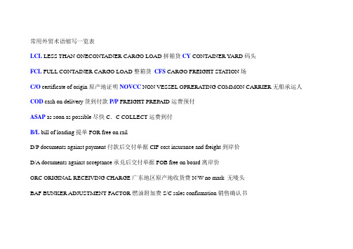 常用外贸术语缩写一览表