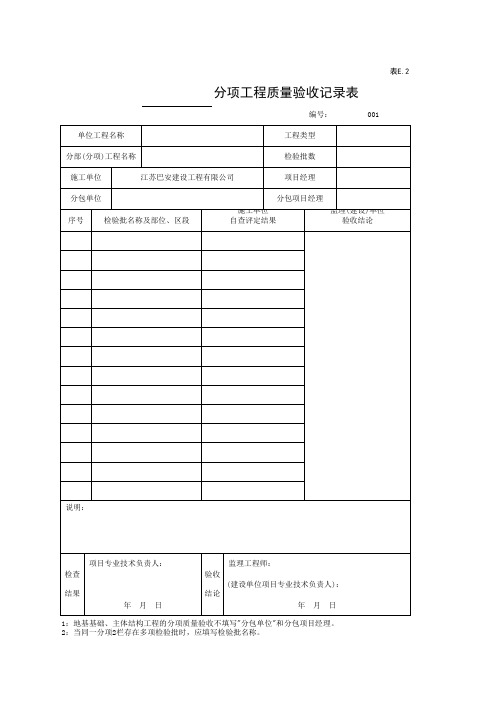 001-表E.2  分项工程质量验收记录表