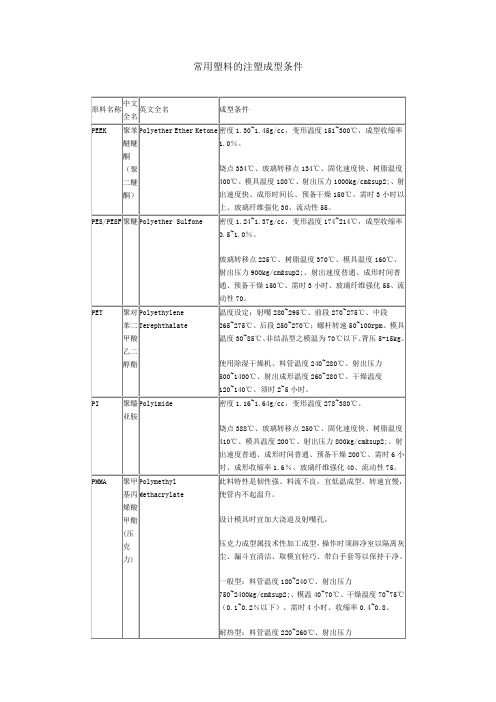 常用塑料的注塑成型条件