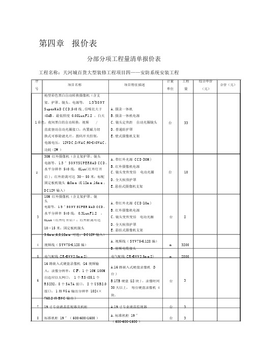 分部分项工程量清单报价表