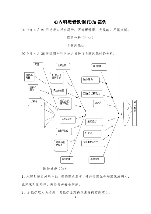 心内科跌倒案例PDCA