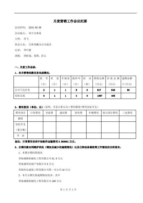 4月度例会会议纪要[1]