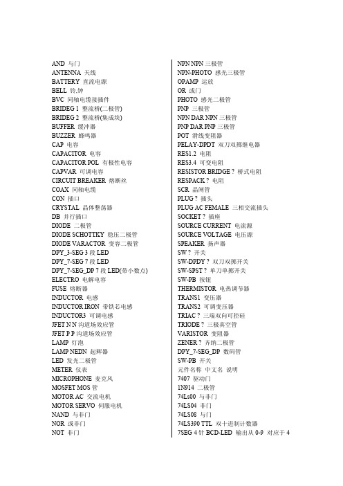 单片机常用Proteus元件库(精品文档)_共7页