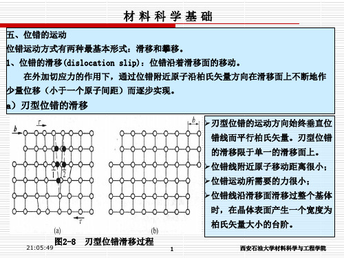 6第六节课-位错运动和交互作用和实际晶体中的位错