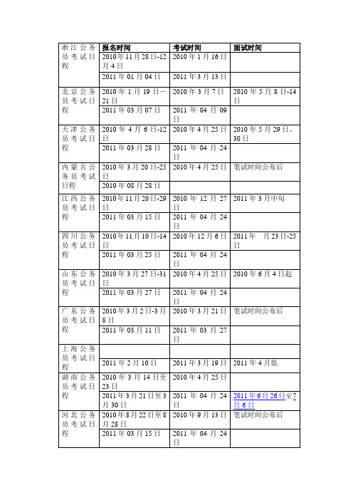 公务员报名考试时间表