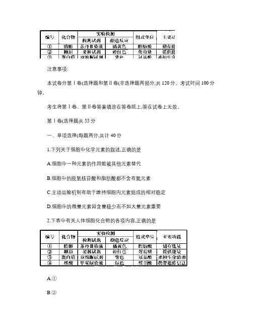 江苏省南京市建邺高级中学2014届高三上学期期中考试试题 生.