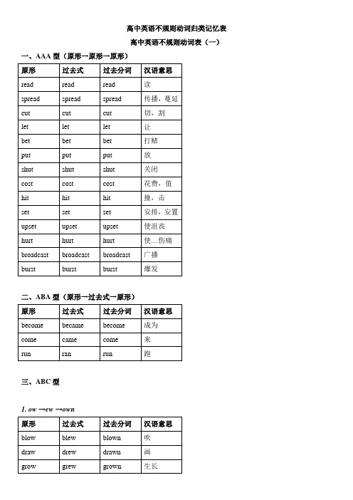 高中(最全)动词-过去式、过去分词不规则变化分类记忆-(自己总结)(同名924)