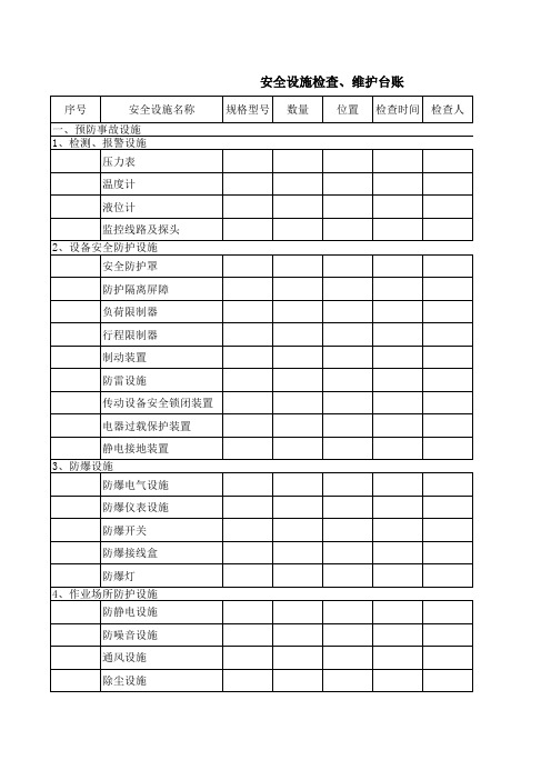 各类安全设施检查、维护台账