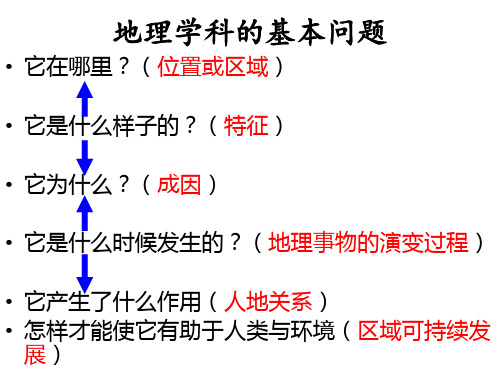 高中区域地理复习策略