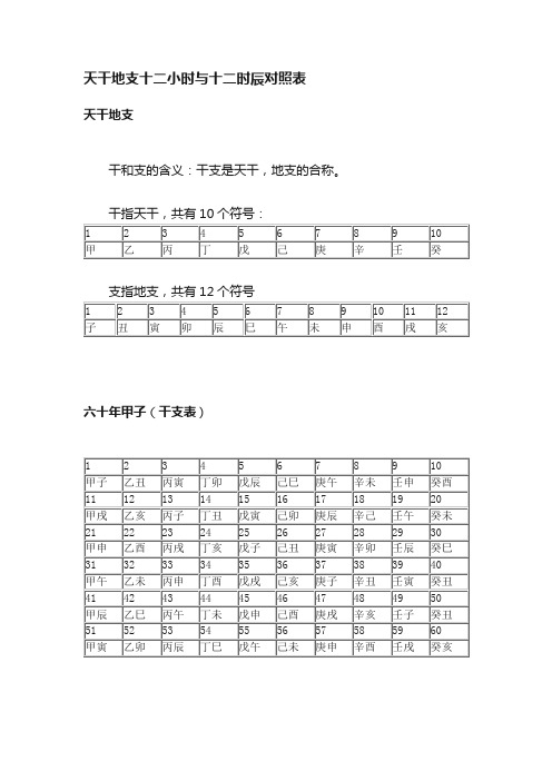 天干地支十二小时与十二时辰对照表