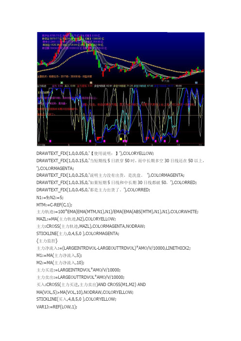 主力轨迹 通达信指标公式源码