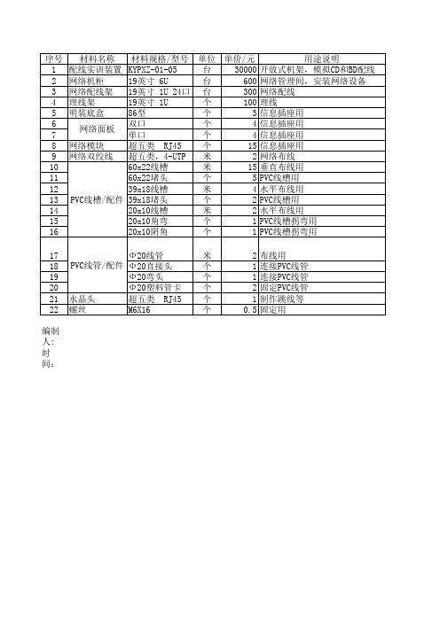 综合布线材料预算表