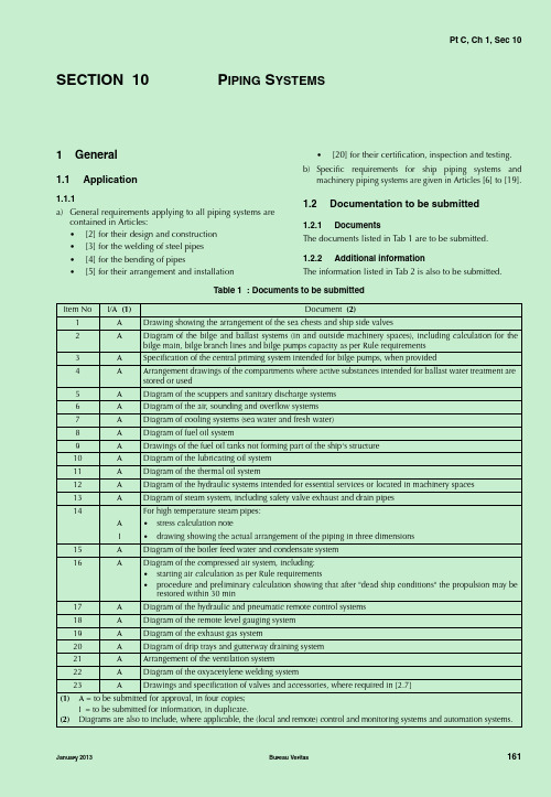 BV-2013 PIPING SYSTEMS