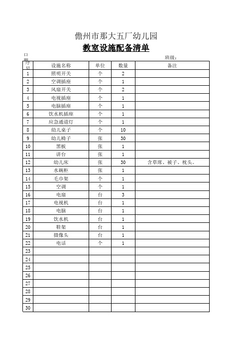 1.教室物品配备清表2017-3