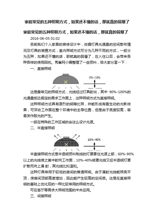 家庭常见的五种照明方式，如果还不懂的话，那就真的弱爆了