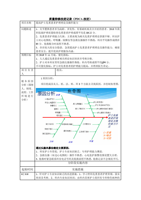 PDCA+提高护士危重患者护理理论及操作能力