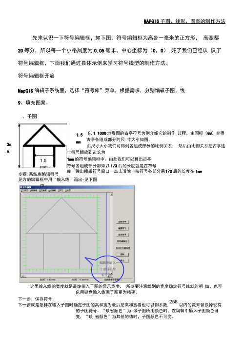 MAPGIS子图线形图案的制作办法