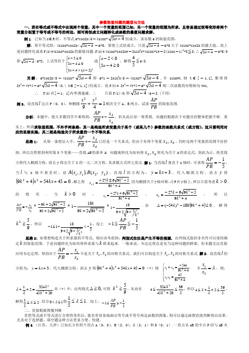 高中数学求参数取值范围题型与方法总结归纳