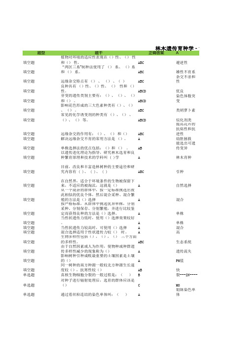 林木遗传育种学 - 复习提纲