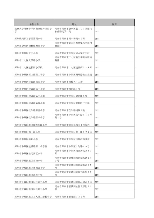 郑州小学名录(1)