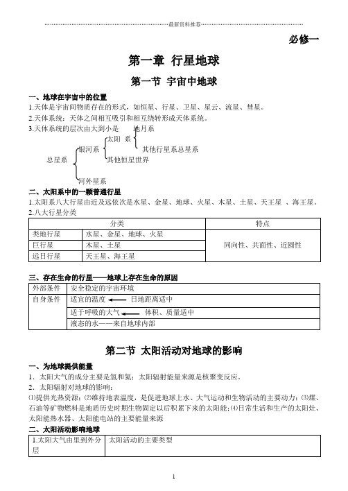 高中地理必修一知识点总结(全)精编版