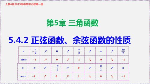 5.4.2 正弦函数、余弦函数的性质