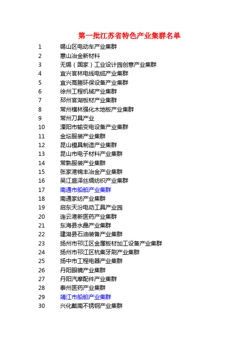 江苏省特色产业集群名单