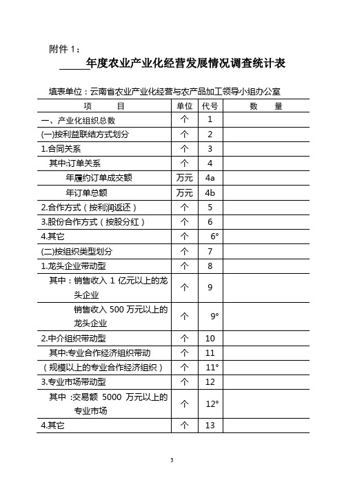 农业产业化经营发展情况统计表