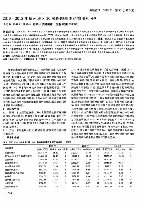 2013～2015年杭州地区20家医院基本药物用药分析