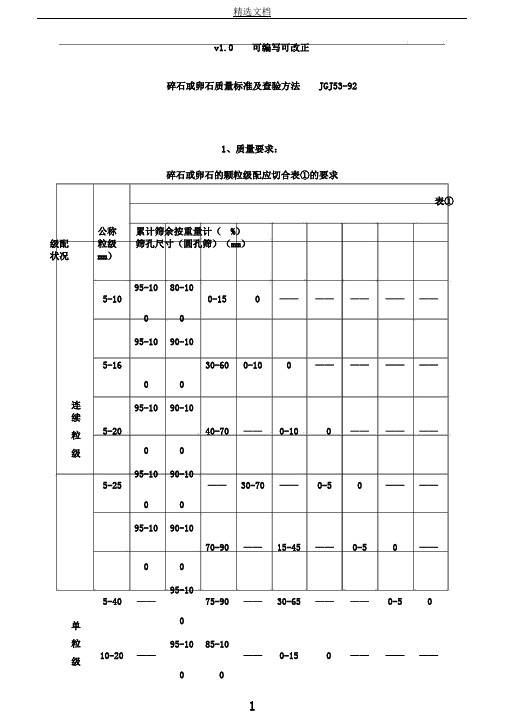 碎石或卵石质量标准及检验方法