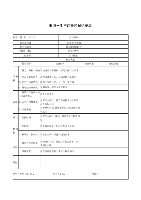 混凝土生产质量控制记录表