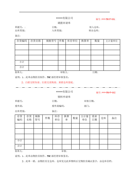 物控部表单