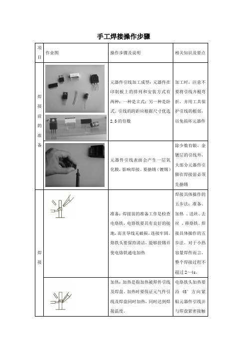 简单电子线路装接与维修 手工焊接操作步骤