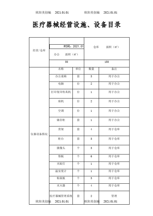 医疗器械经营设施设备目录之欧阳美创编