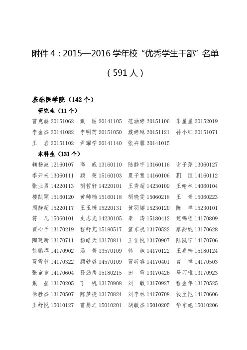 2015—2016学校优秀学生干部名单