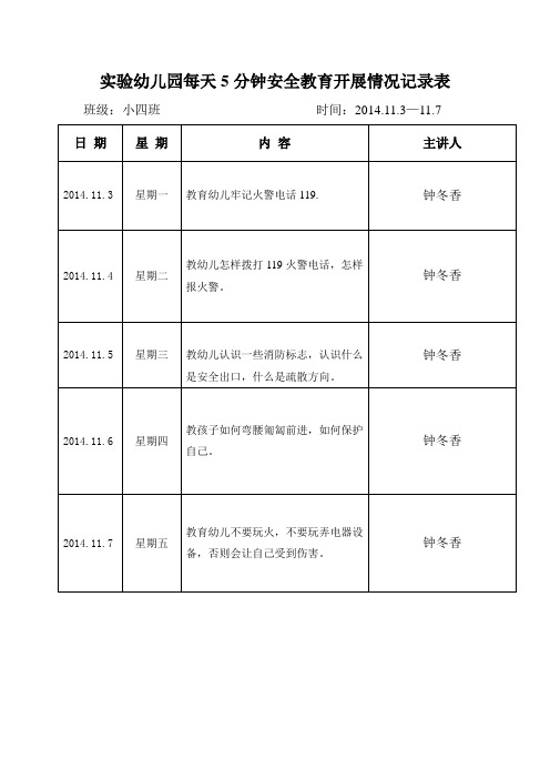 11月份每天5分钟安全教育开展情况记录表(新)