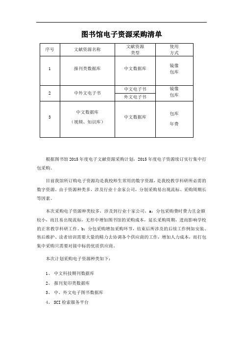 图书馆电子资源采购清单