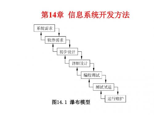 MIS-第14章 信息系统开发方法