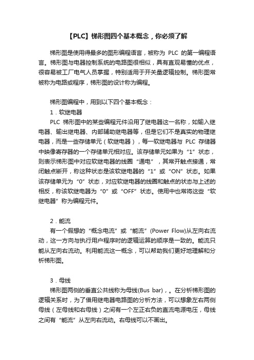 【PLC】梯形图四个基本概念，你必须了解