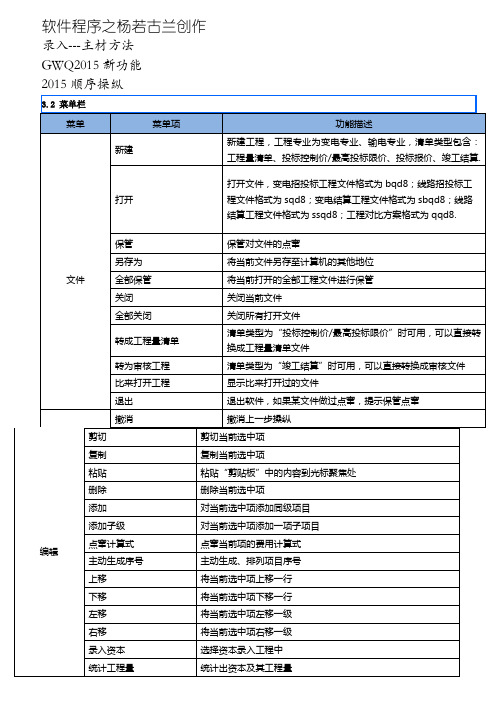 博微电力软件操作程序